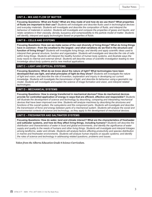 Alberta Grade 8 Science Curriculum - An Entire Year of Lessons!