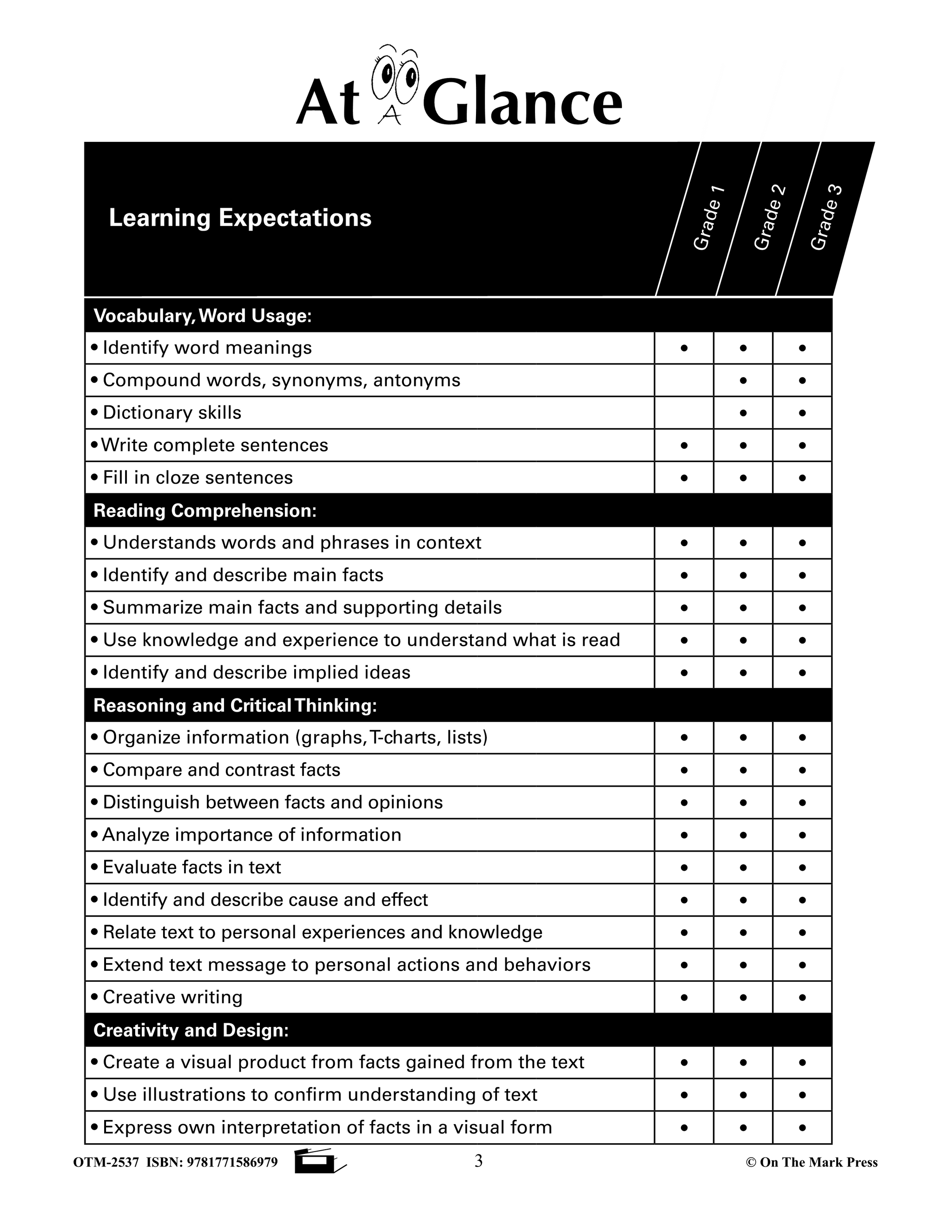 Solo Los Hechos! Just the Facts! Grades 1-3 Non Fiction Reading Comprehension in Spanish and English