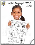 "Wh" Digraph Lesson Plan: Kindergarten - Grade 1