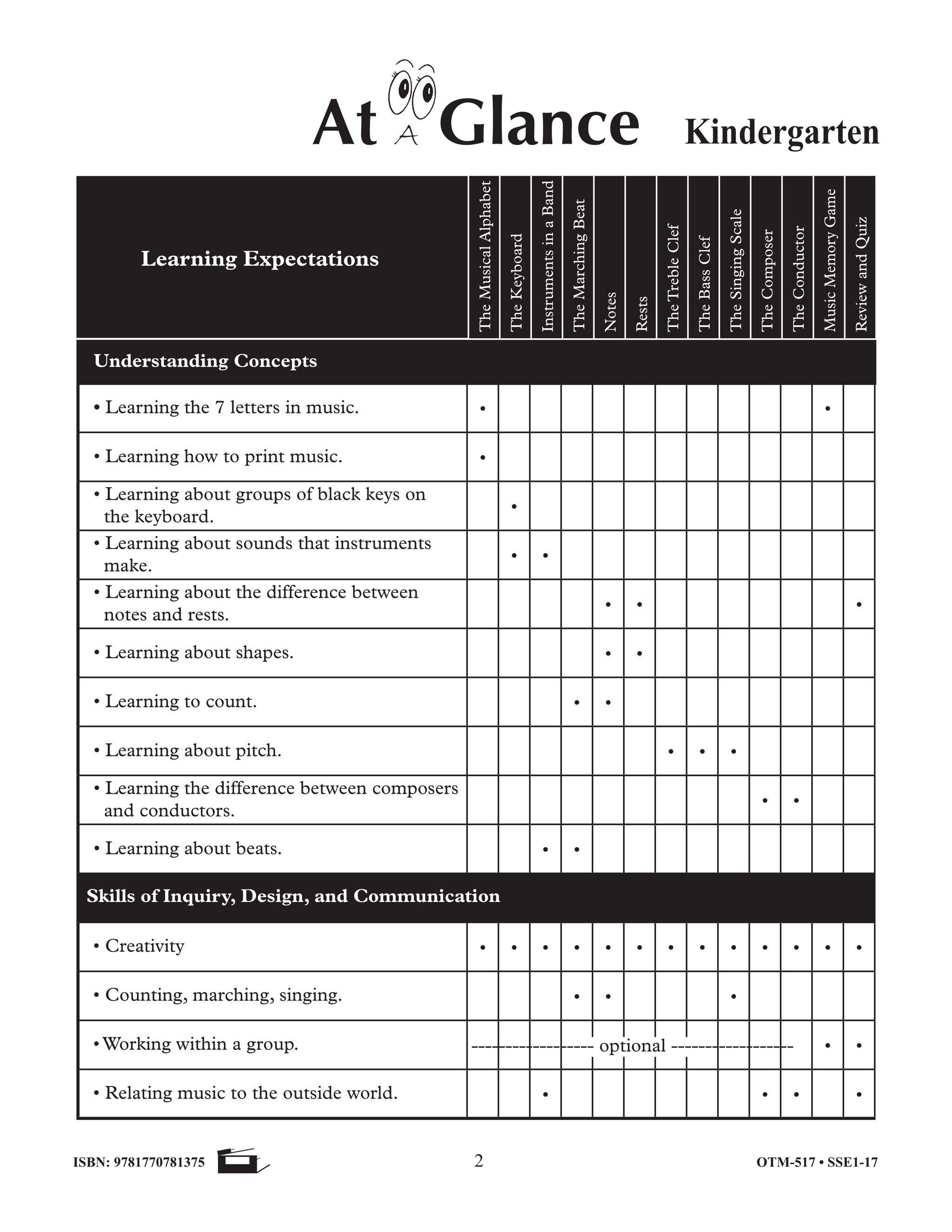 Developing Music Skills Grades Kindergarten to 3
