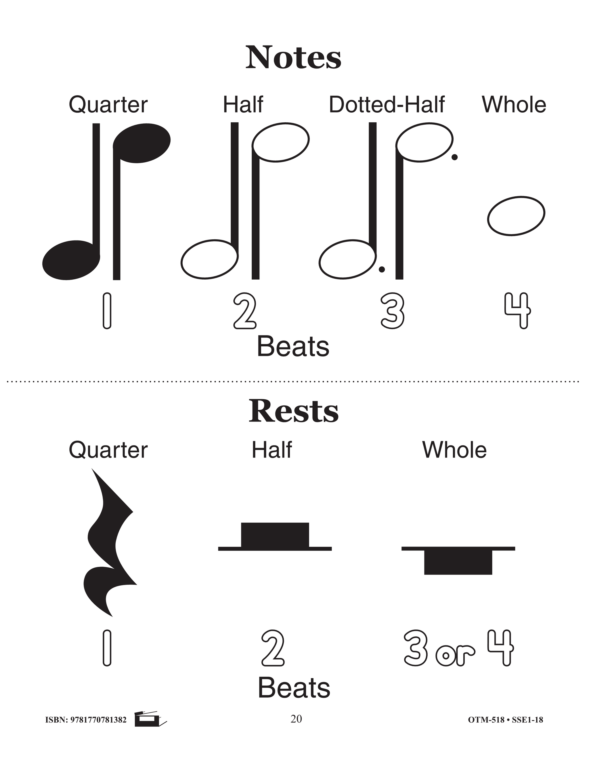 Developing Music Skills Grades 4-6 Music is Fun!