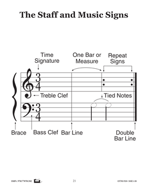 Developing Music Skills Grades 4-6 Music is Fun!