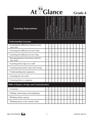 Developing Music Skills Grades 4-6 Music is Fun!