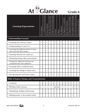 Developing Music Skills Grades 4-6 Music is Fun!
