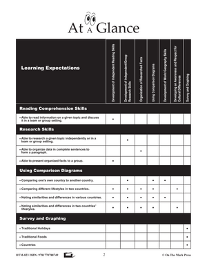 Families Around the World Grades 4-6 - 16 Countries