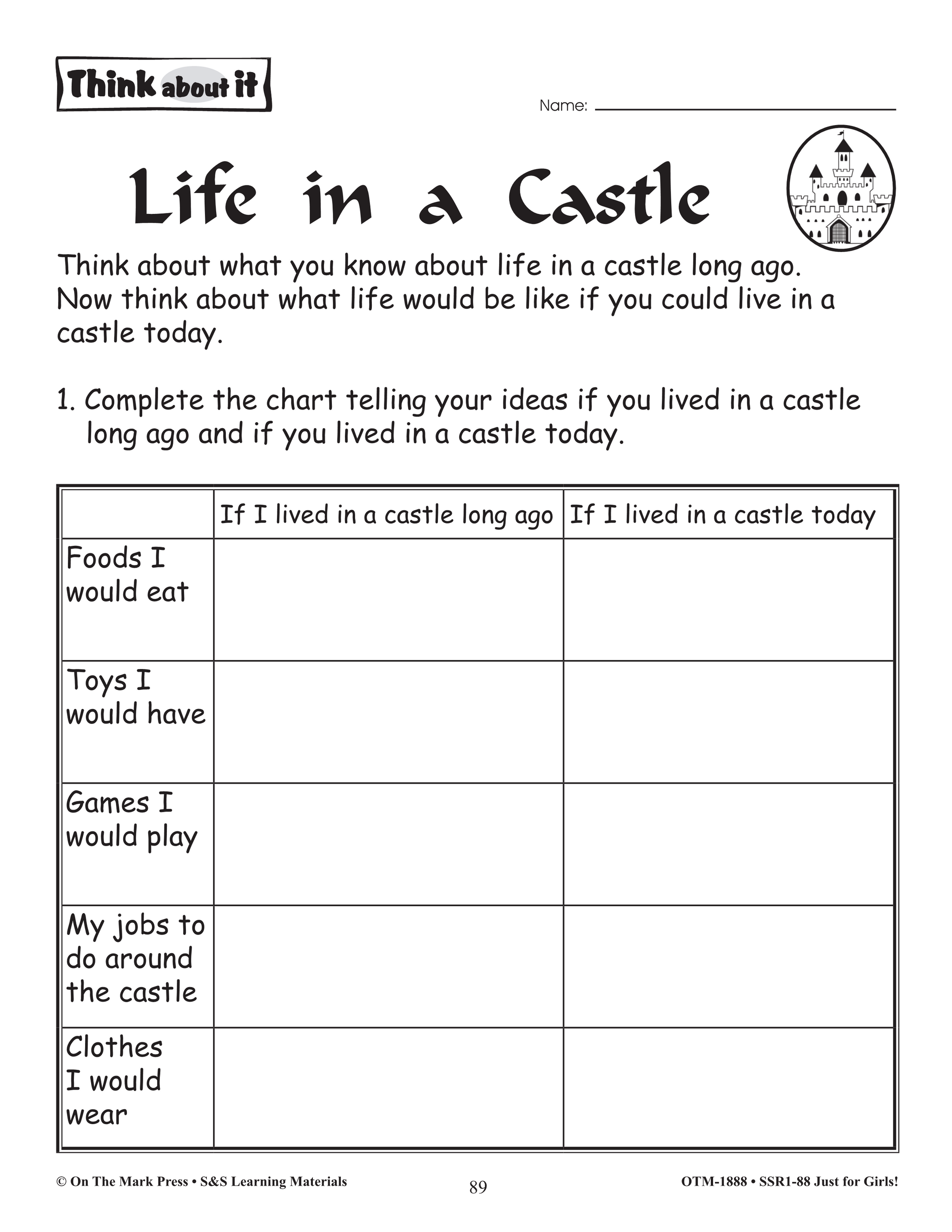 Reading Comprehension Activities For Girls: Non-Fiction Grade 3