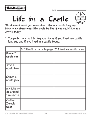 Reading Comprehension Activities For Girls: Non-Fiction Grade 3