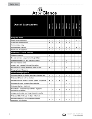 Canada's Federal Election Process Gr. 4-8