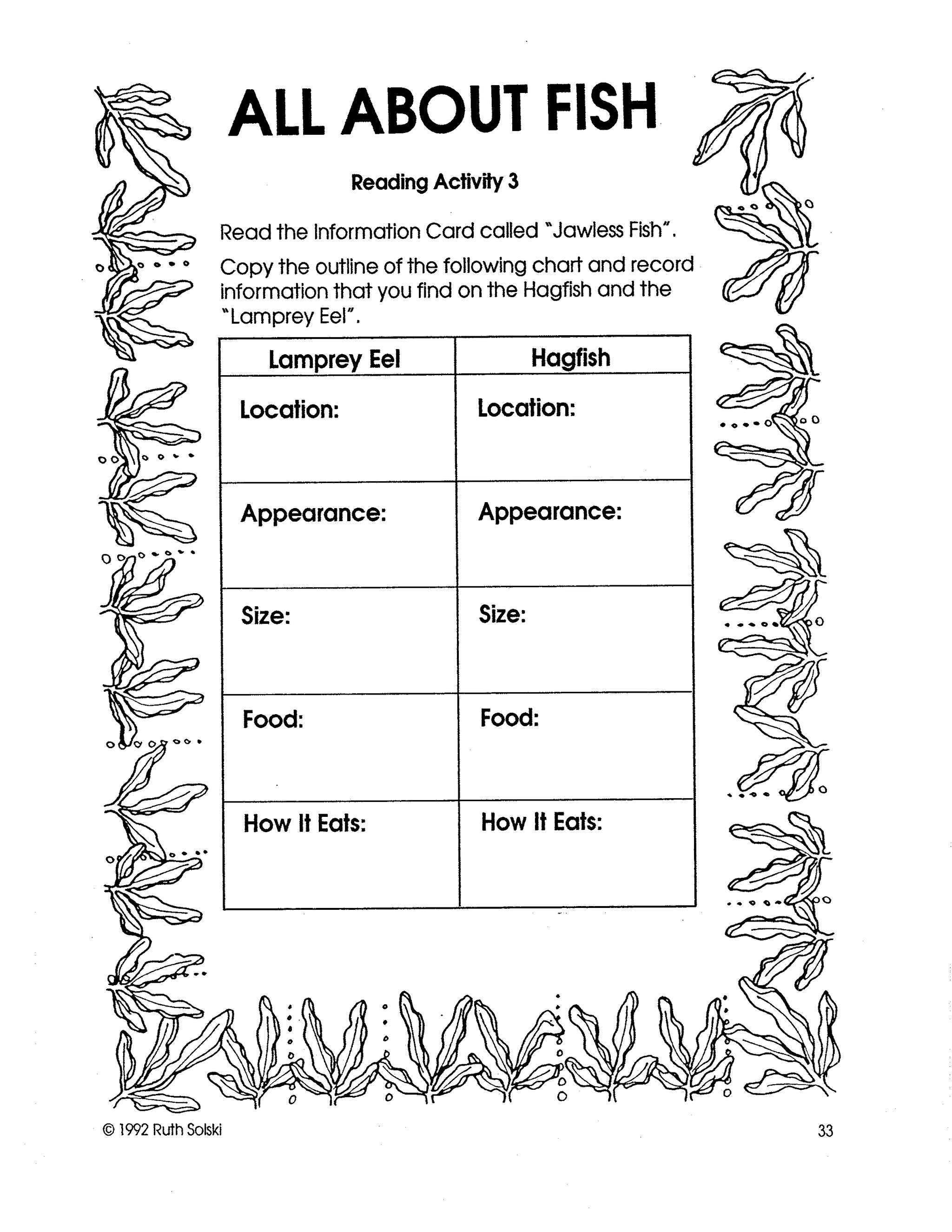 All About Fish Grades 4-6