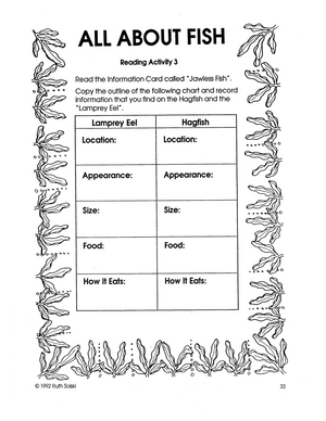 All About Fish Grades 4-6