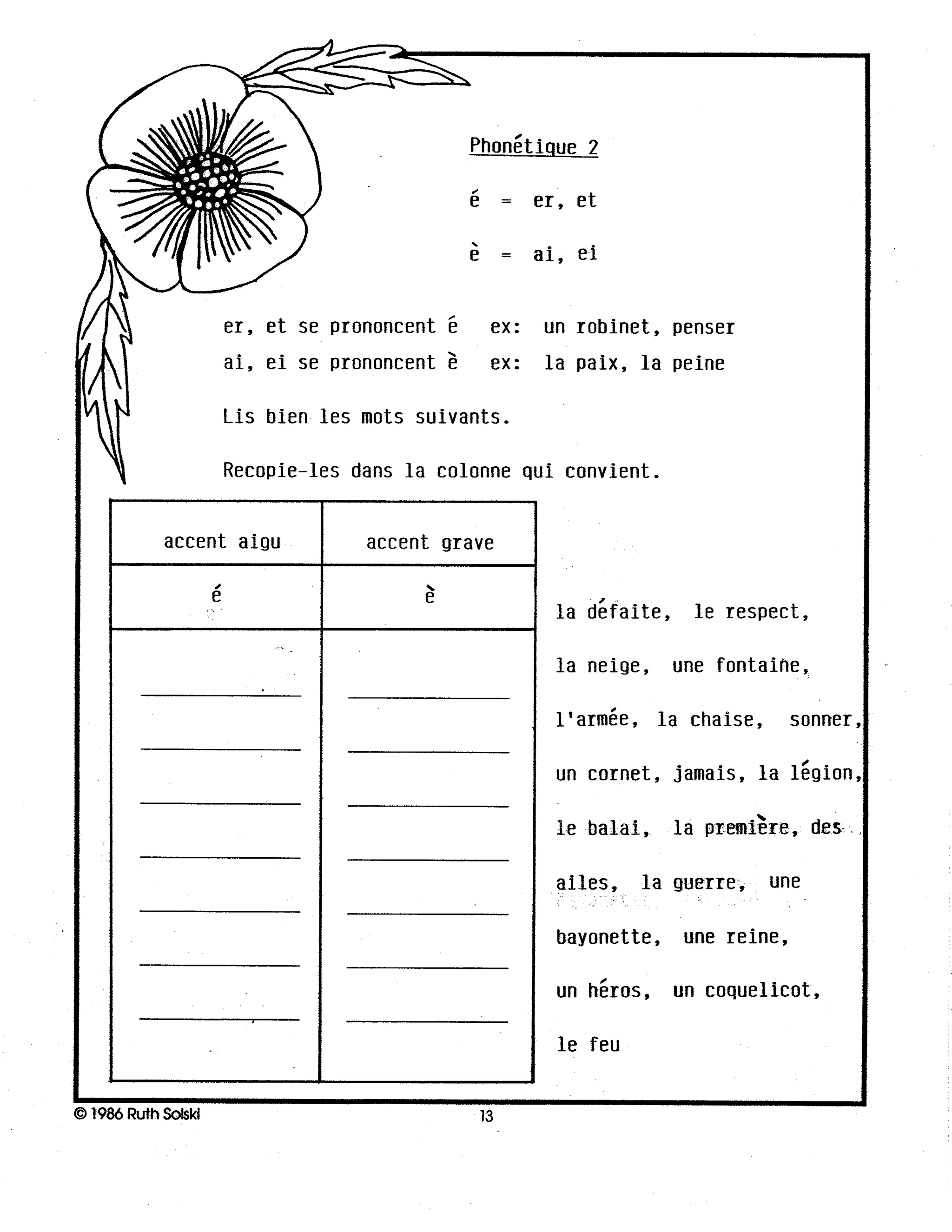 Pourquoi nous portons un coquelicot 2e à 3e année