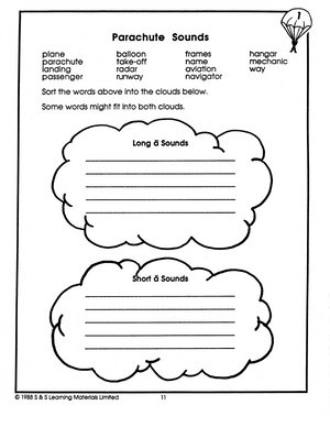 All About Planes Grades 2-4 - the History of Planes, Balloons and Helicopters