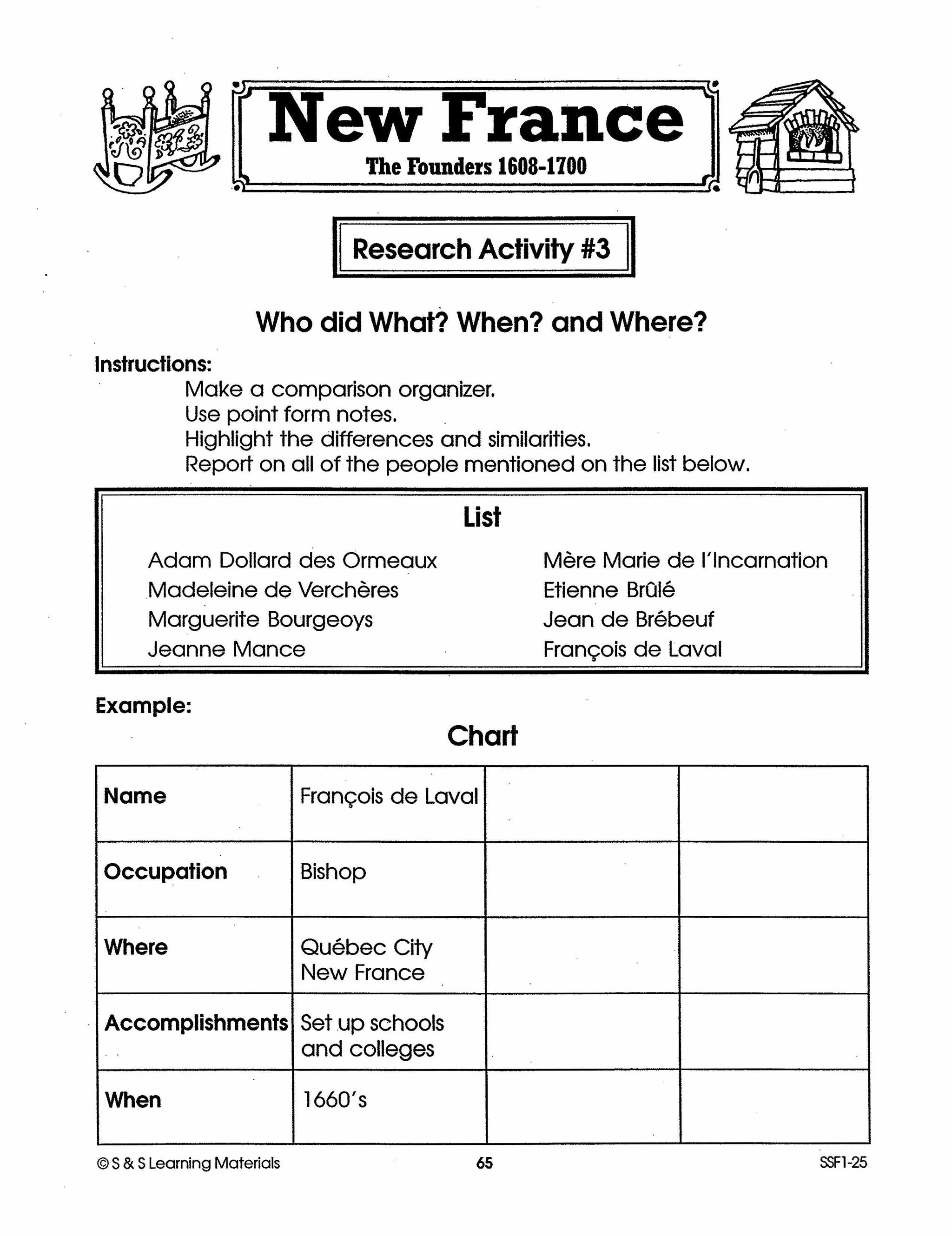 New France Part I: The Founders 1608-1700 Grades 7-8