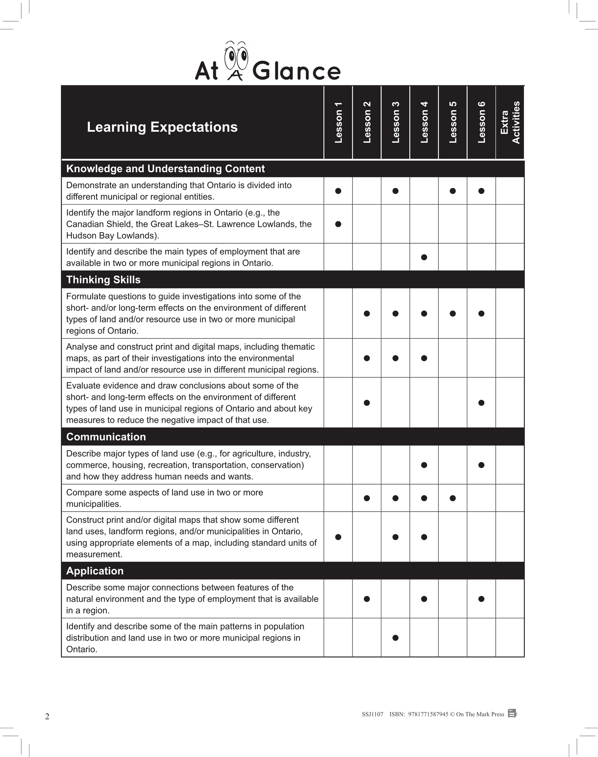 Living and Working In Ontario Grade 3 Ontario Social Studies Curriculum