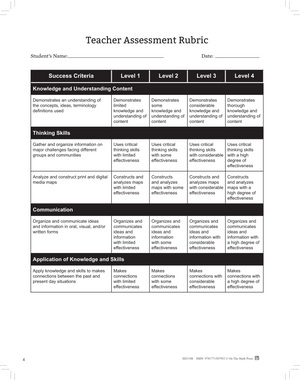 Early Societies 3000 BCE - 1500 CE Grade 4 Ontario Social Studies