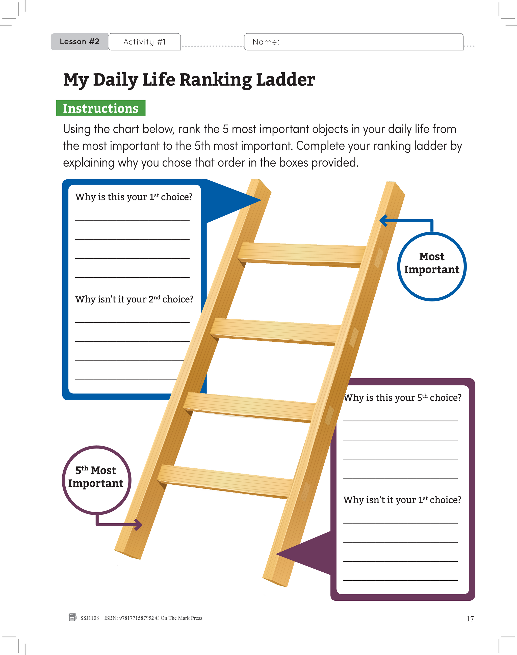 Early Societies 3000 BCE - 1500 CE Grade 4 Ontario Social Studies