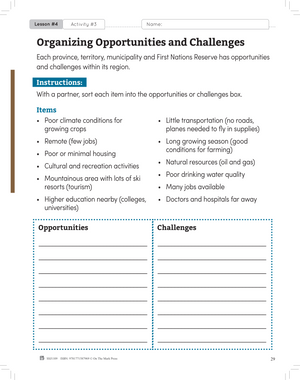 Political & Physical Regions of Canada Grade 4 Ontario Social Studies