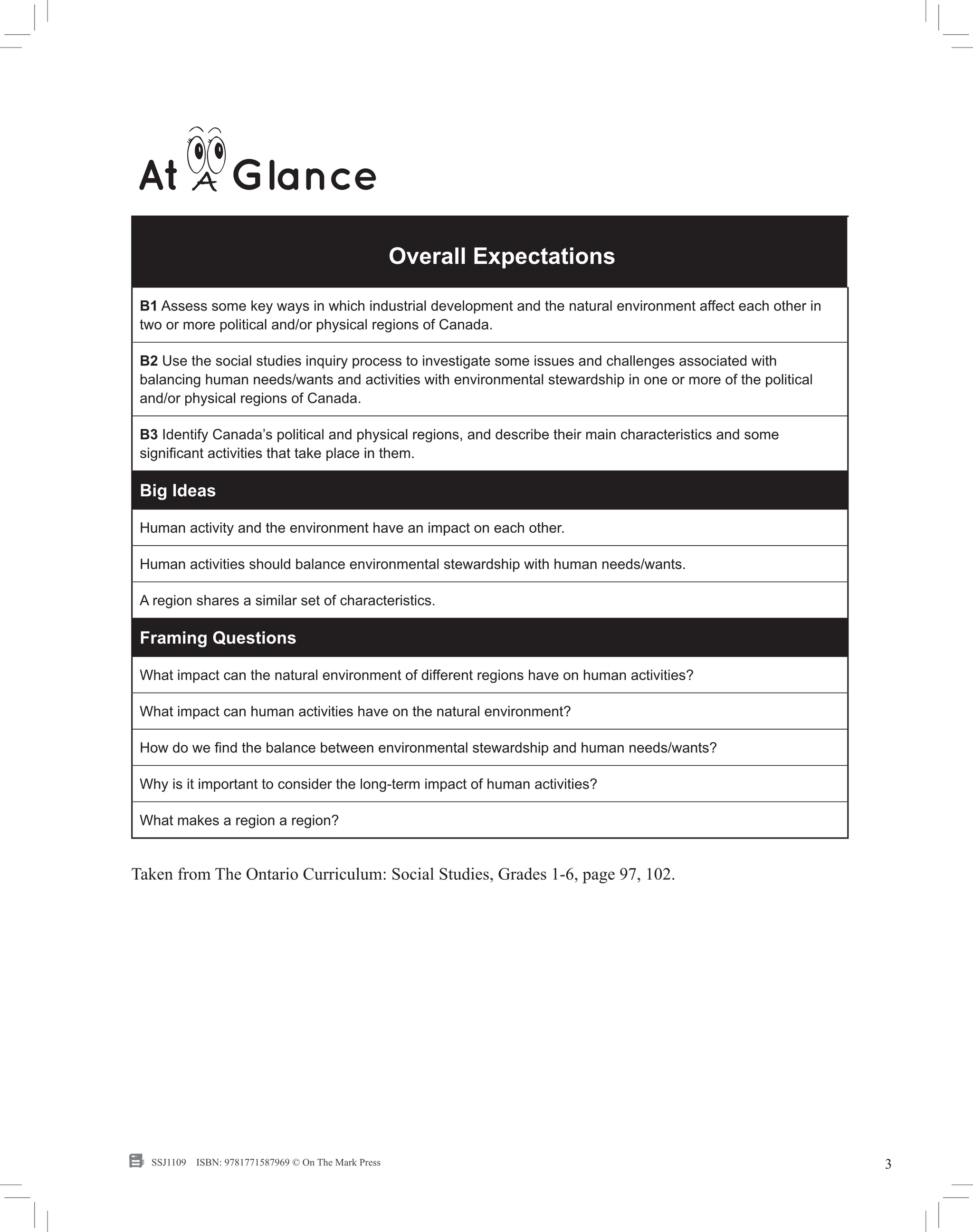 Political & Physical Regions of Canada Grade 4 Ontario Social Studies