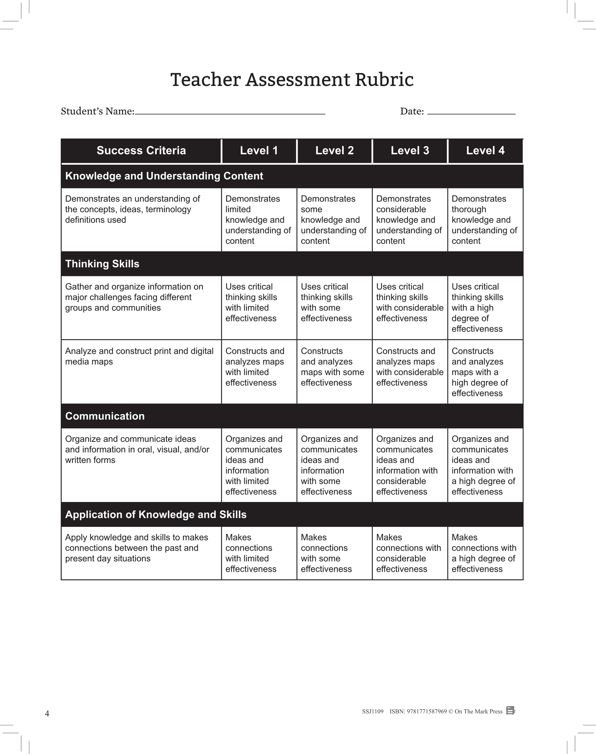 Political & Physical Regions of Canada Grade 4 Ontario Social Studies