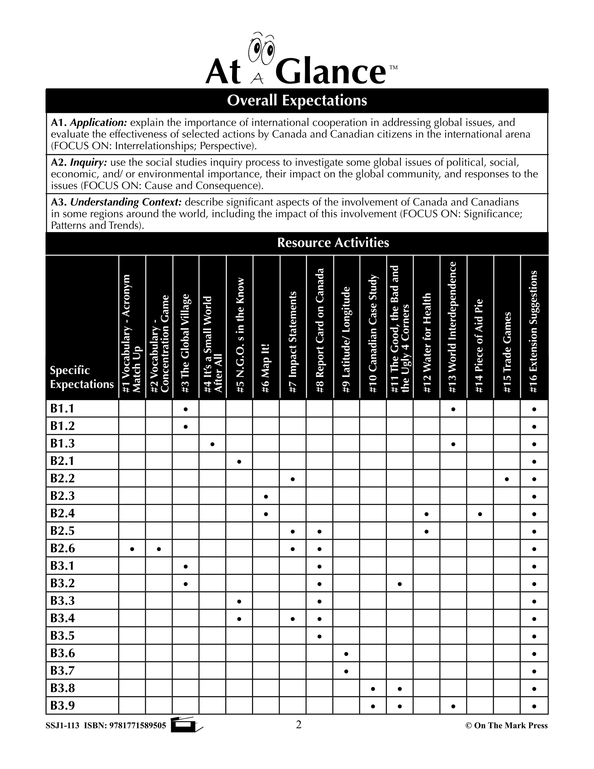 Canada's Interactions with the Global Community Grade 6 Ontario Social Studies Curriculum