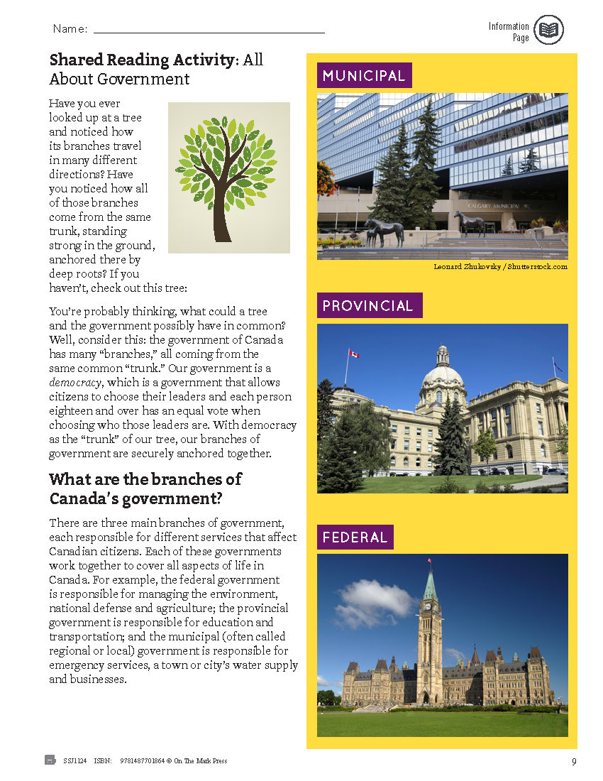 Alberta Grade 6 Social Studies: Government: Rights, Responsibilities & History