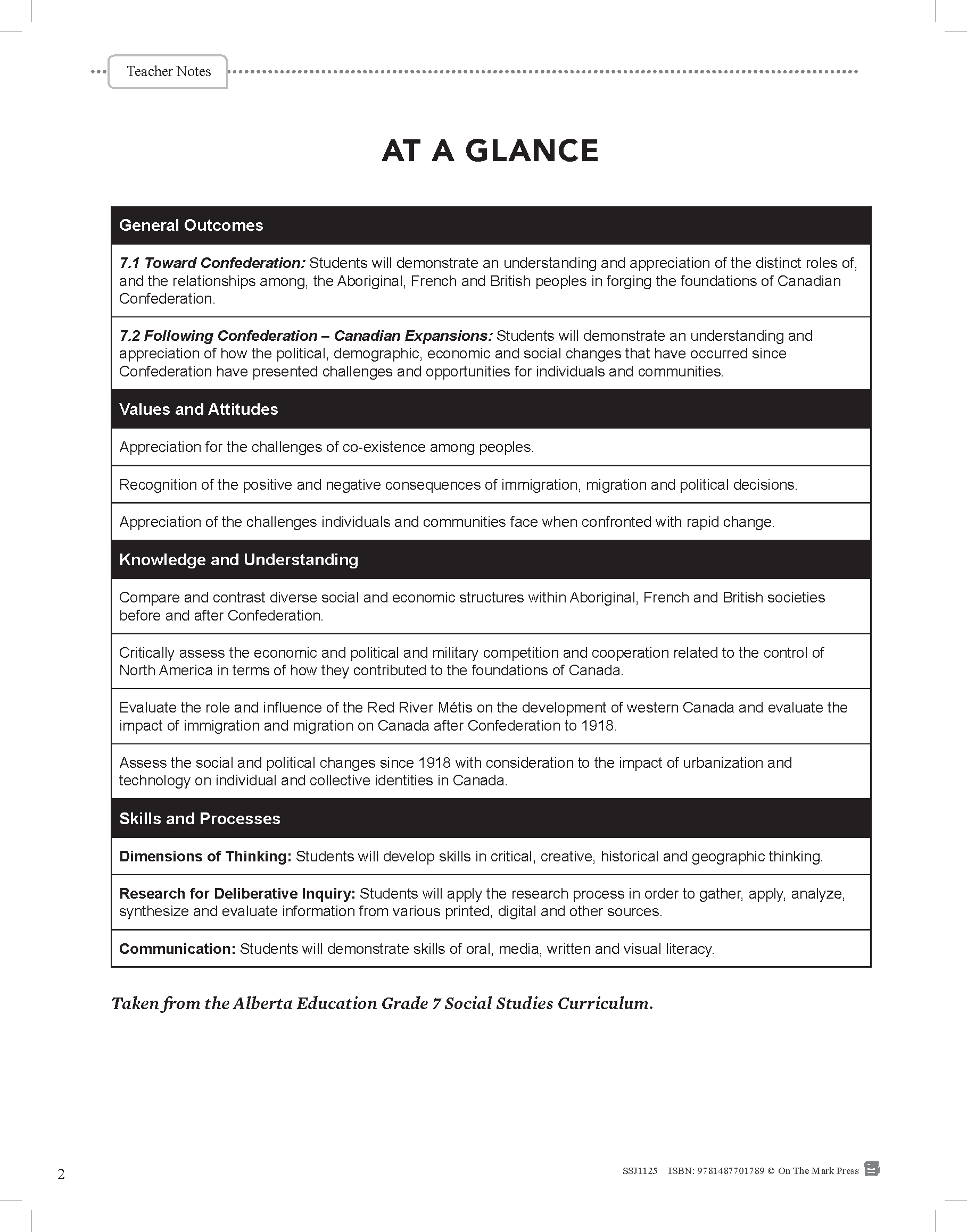 Alberta Grade 7 Social Studies: Canada: Origins, Histories & Movement of People