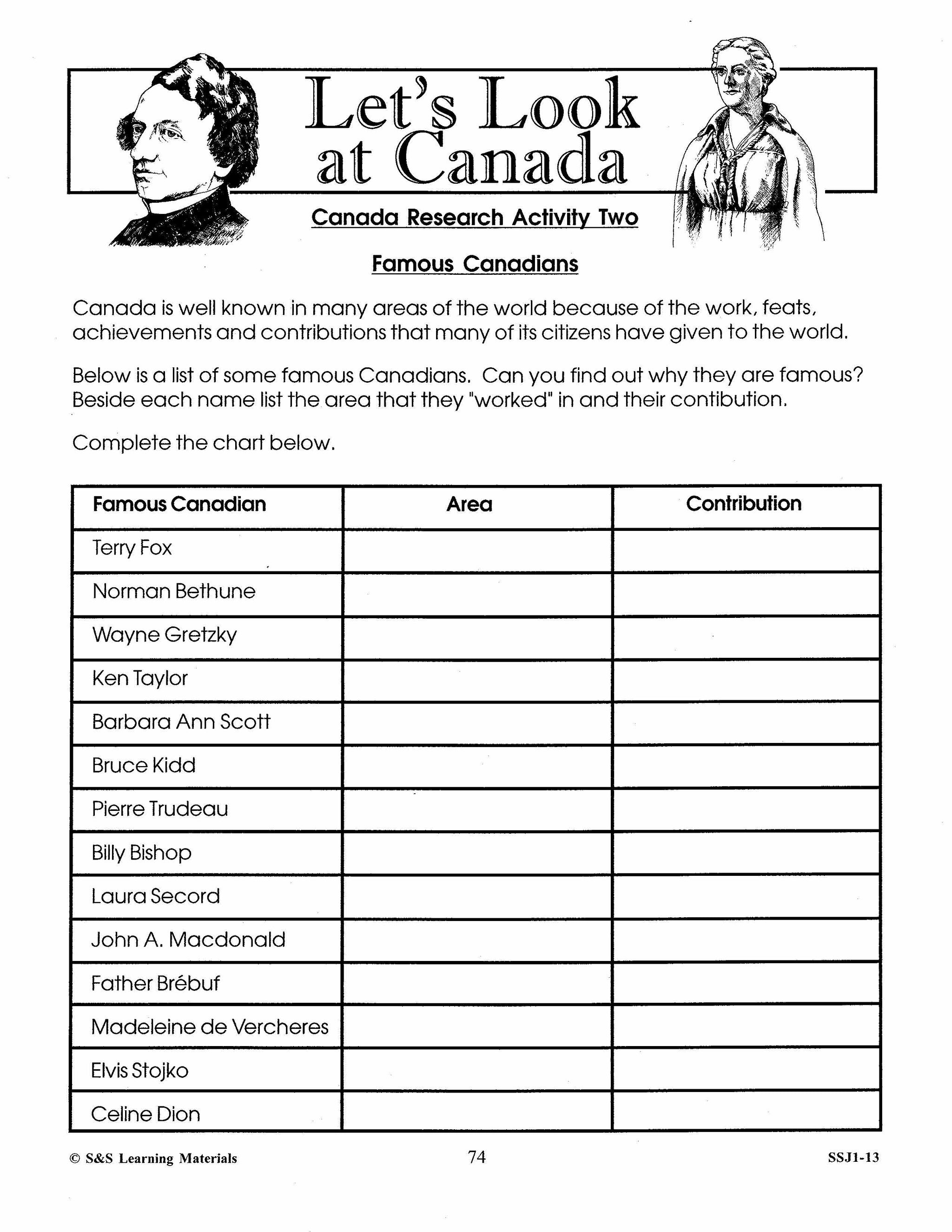 Let's Look at Canada Grades 4-6 (Canadian History)