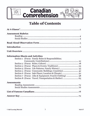 Canadian Comprehension Grades 1-2 (Fiction and NonFiction)