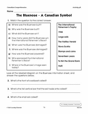 Canadian Comprehension Grades 3-4