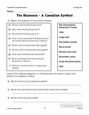 Canadian Comprehension Grades 3-4 (Fiction and Nonfiction)