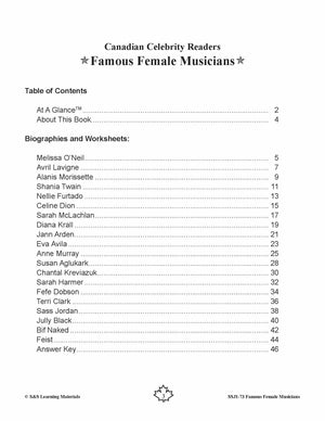 Famous Canadian Female Musicians Non Fiction Reading Grades 4-8