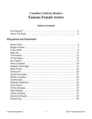 Famous Canadian Male Actors Non Fiction Reading Grades 4-8