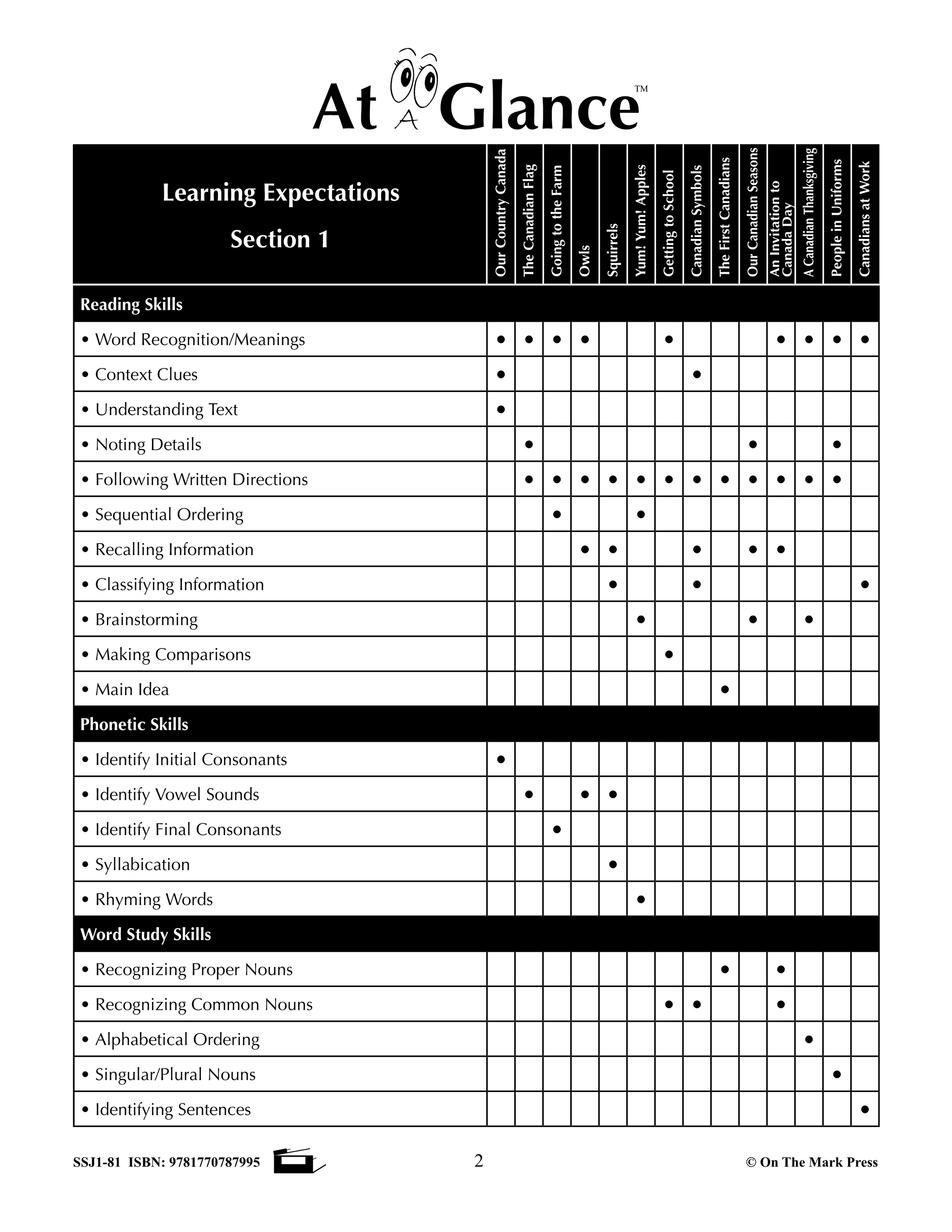 Canadian Mini Lessons: Improving Reading, Grammar and Writing Skills Grade 1