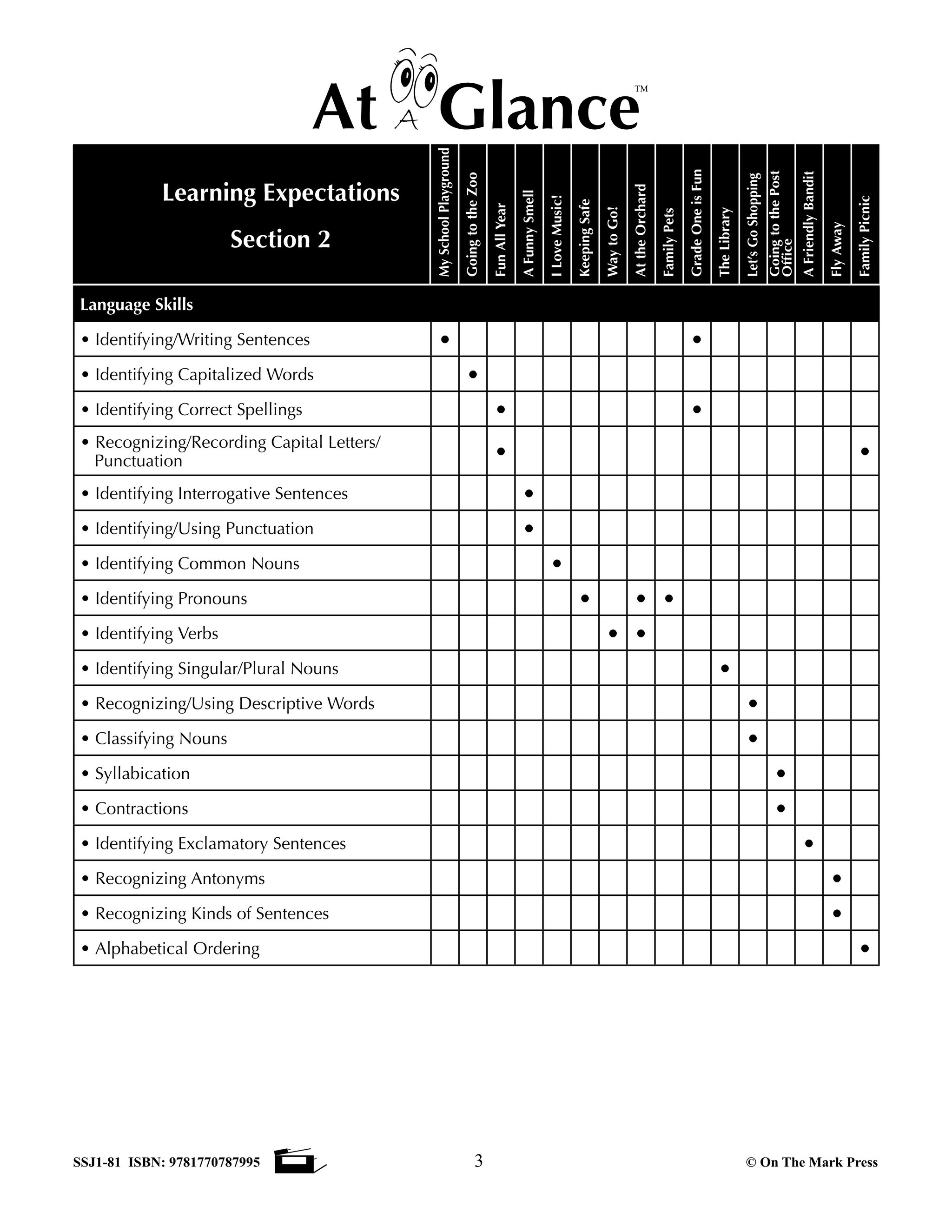 Canadian Mini Lessons: Improving Reading, Grammar and Writing Skills Grade 1