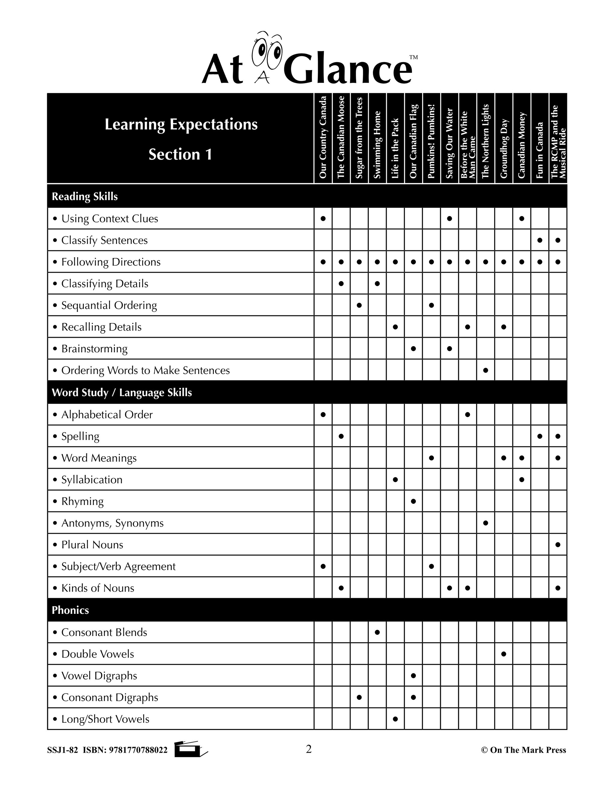 Canadian Mini Lessons: Improving Reading, Grammar and Writing Skills Grade 2