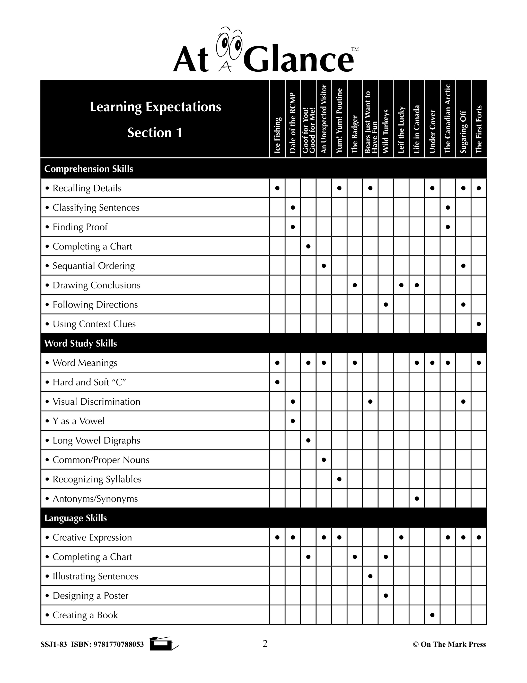 Canadian Mini Lessons: Improving Reading, Grammar and Writing Skills Grade 3