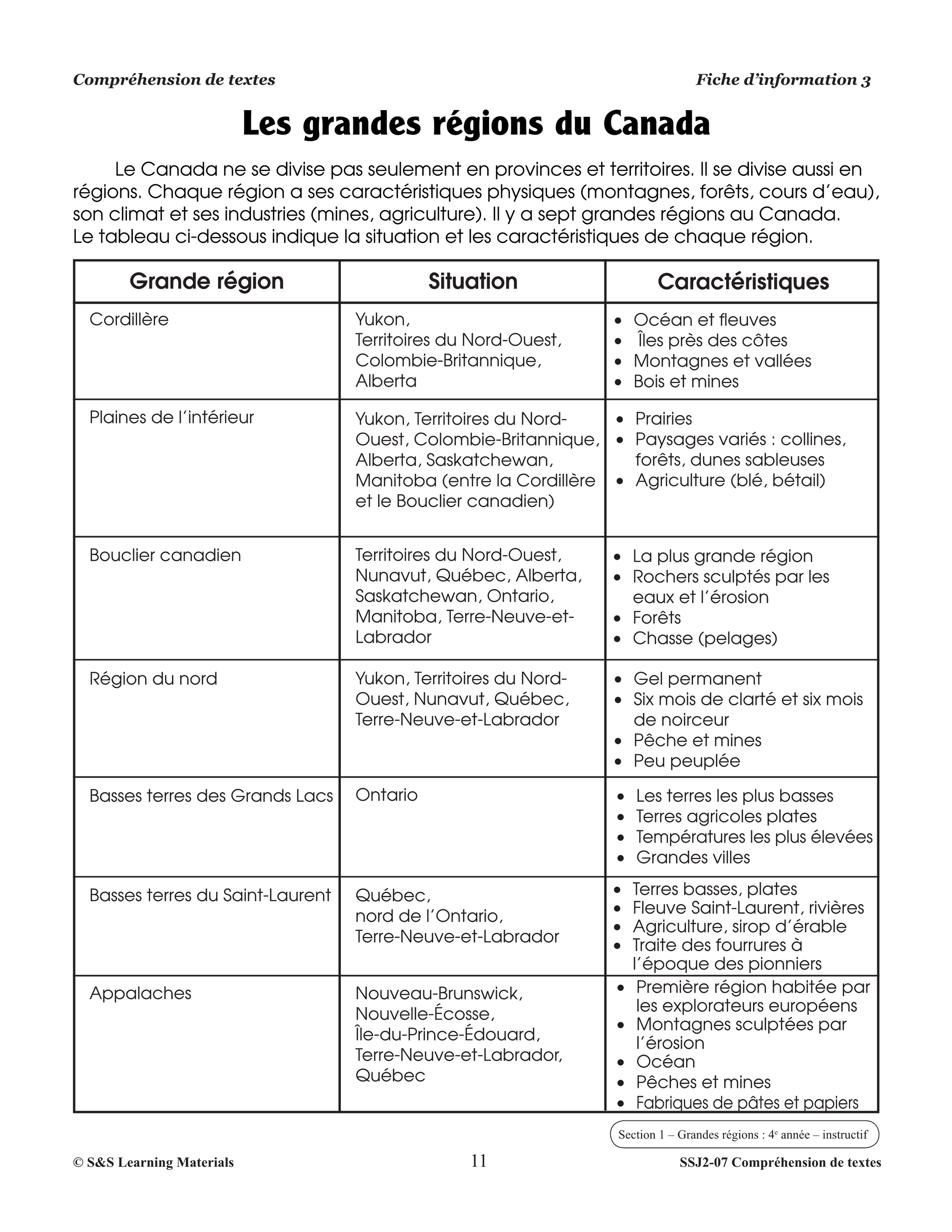Compréhension de Textes 3e et 4e années