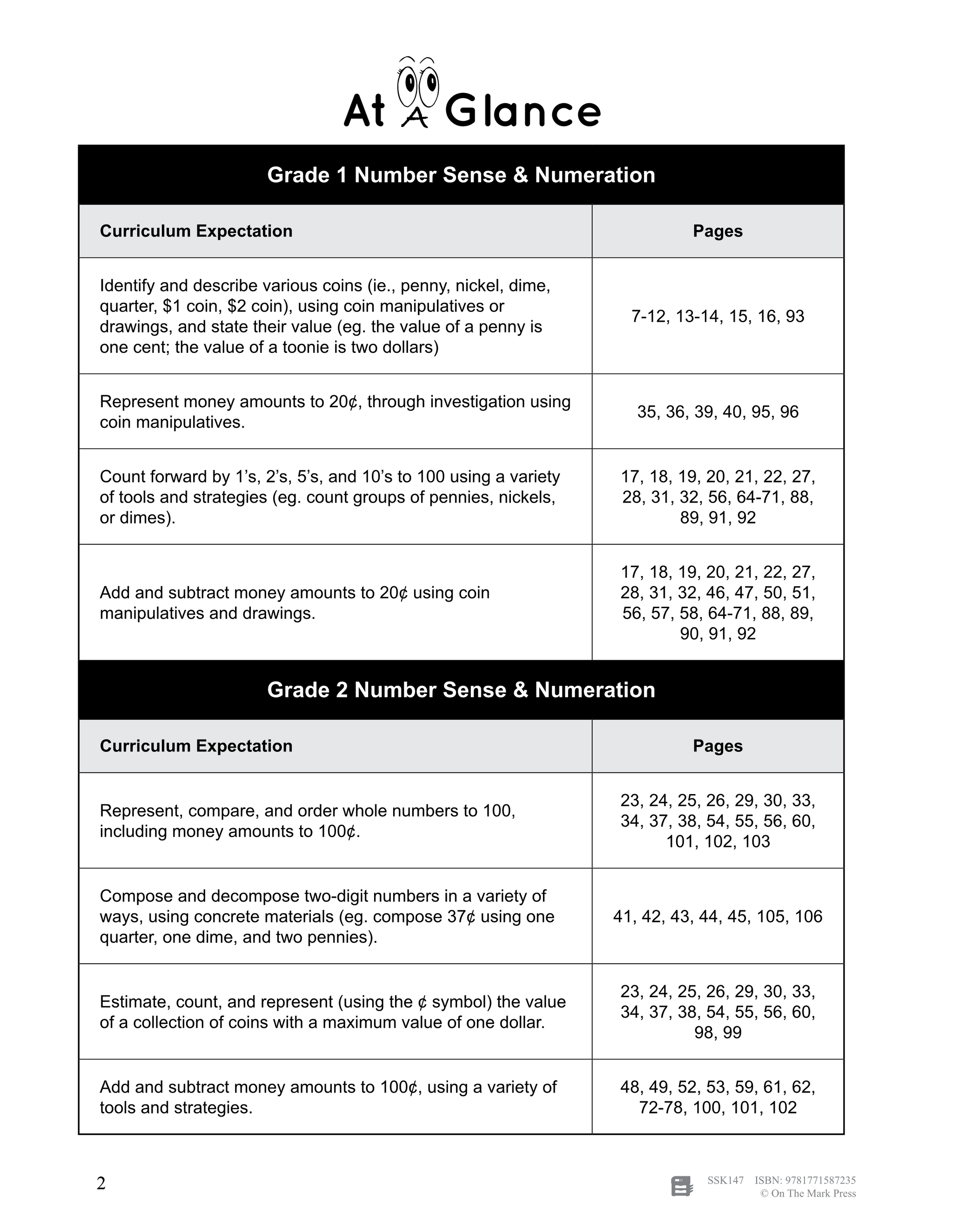 Canadian Money Grades 1-2