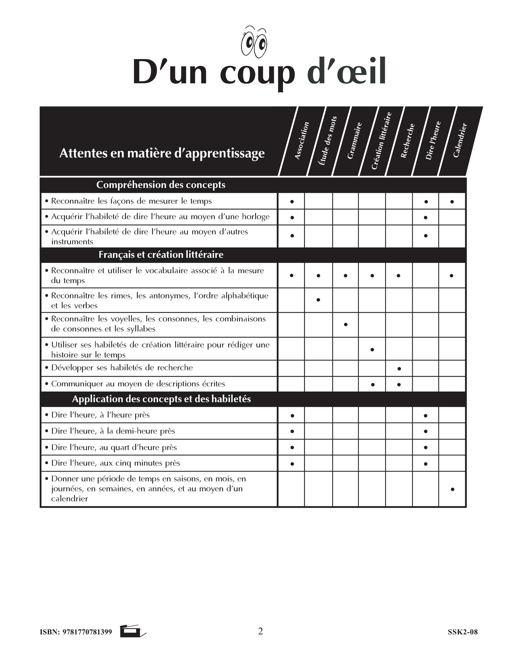 La mesure du temps 1e à 3e année