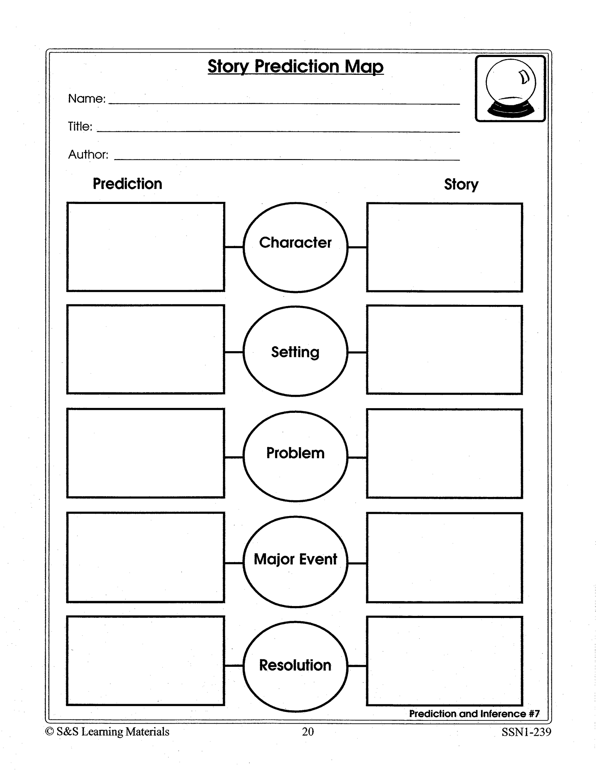 Reading Response Forms Gr. 4-6