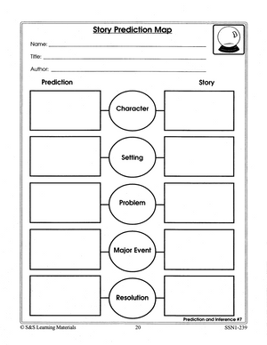 Reading Response Forms Gr. 4-6