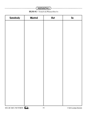 Just for Boys - High/Low Reading Comprehension Grades 4+, Reading Level 1.2 to 2.9