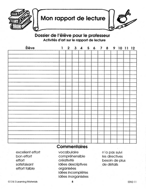 Mon rapport de lecture 4e à 6e année