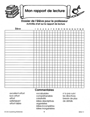 Mon rapport de lecture 4e à 6e année