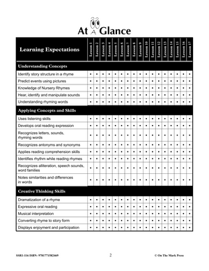 Developing Literacy Skills Using 17 Nursery Rhymes Grades 1-3