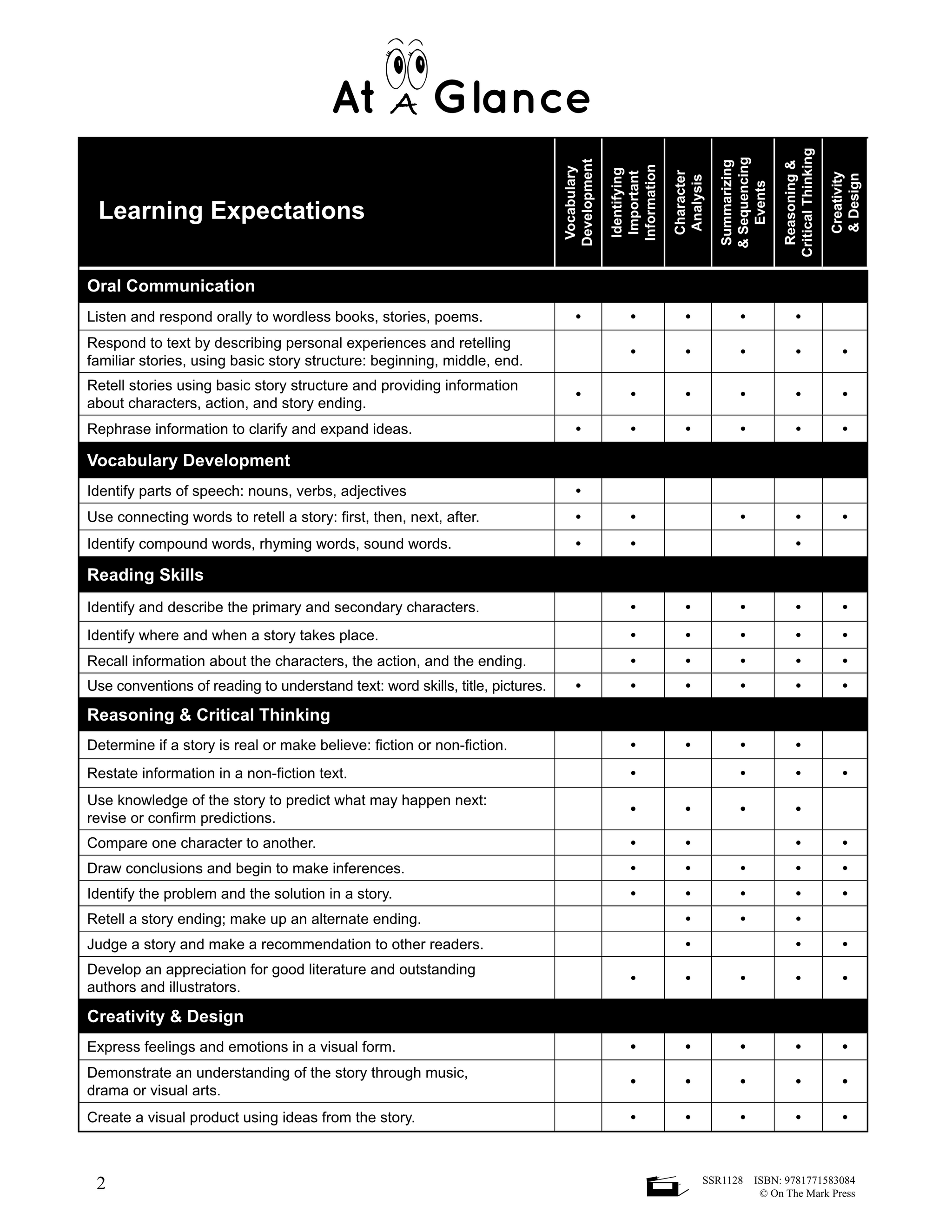 Canadian Book Reports for Beginners Grades 1-2