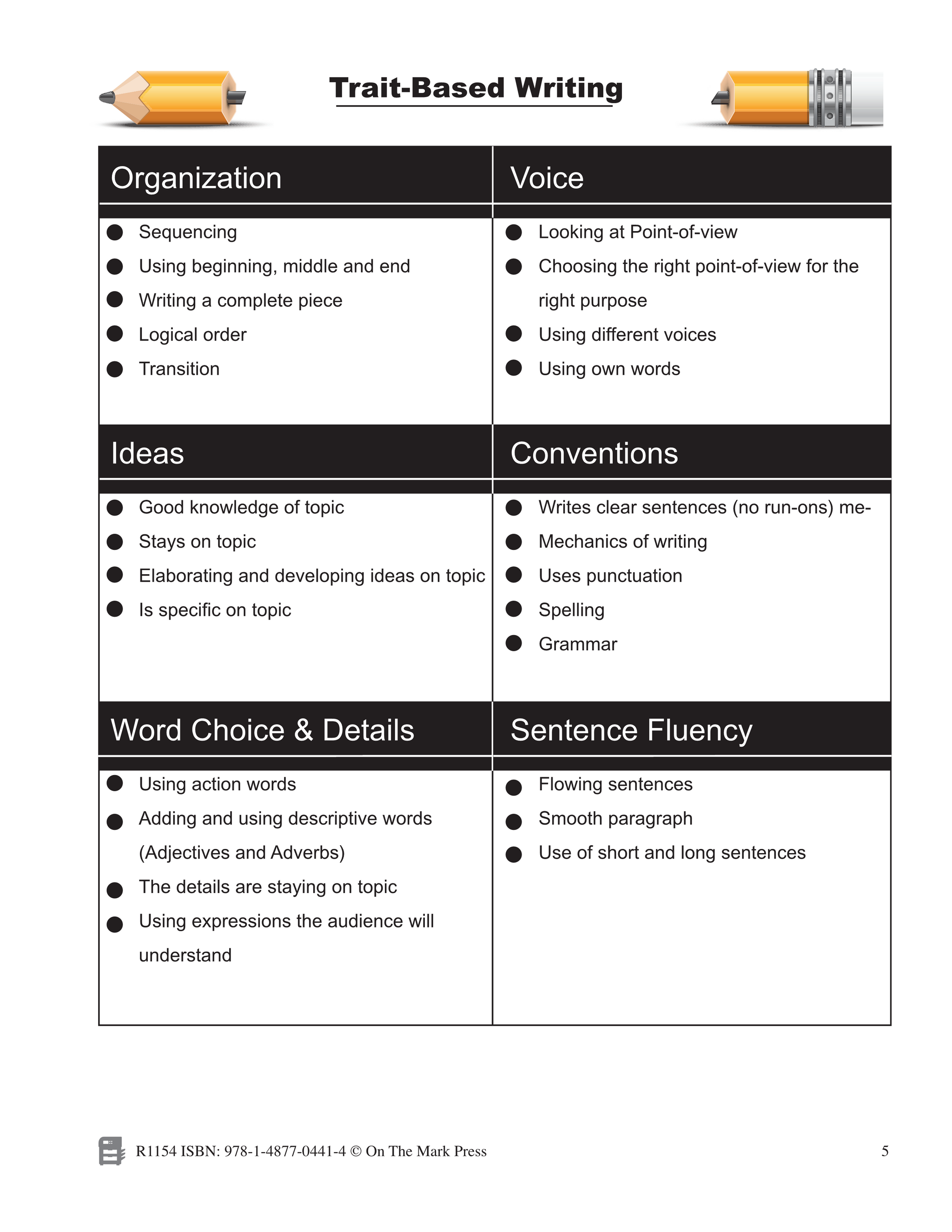 Sentence Writing - Canadian Writing Series Gr. 4-6
