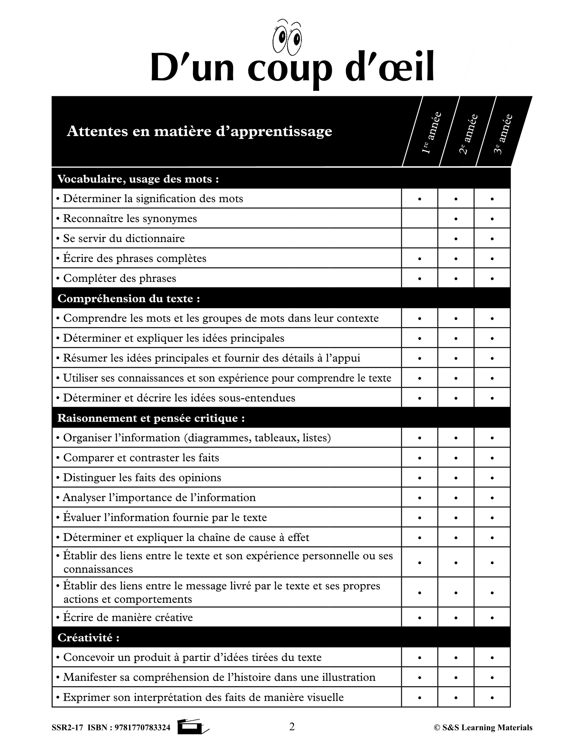 C'est un fait! Compréhension de textes informatifs 1e à 3e année