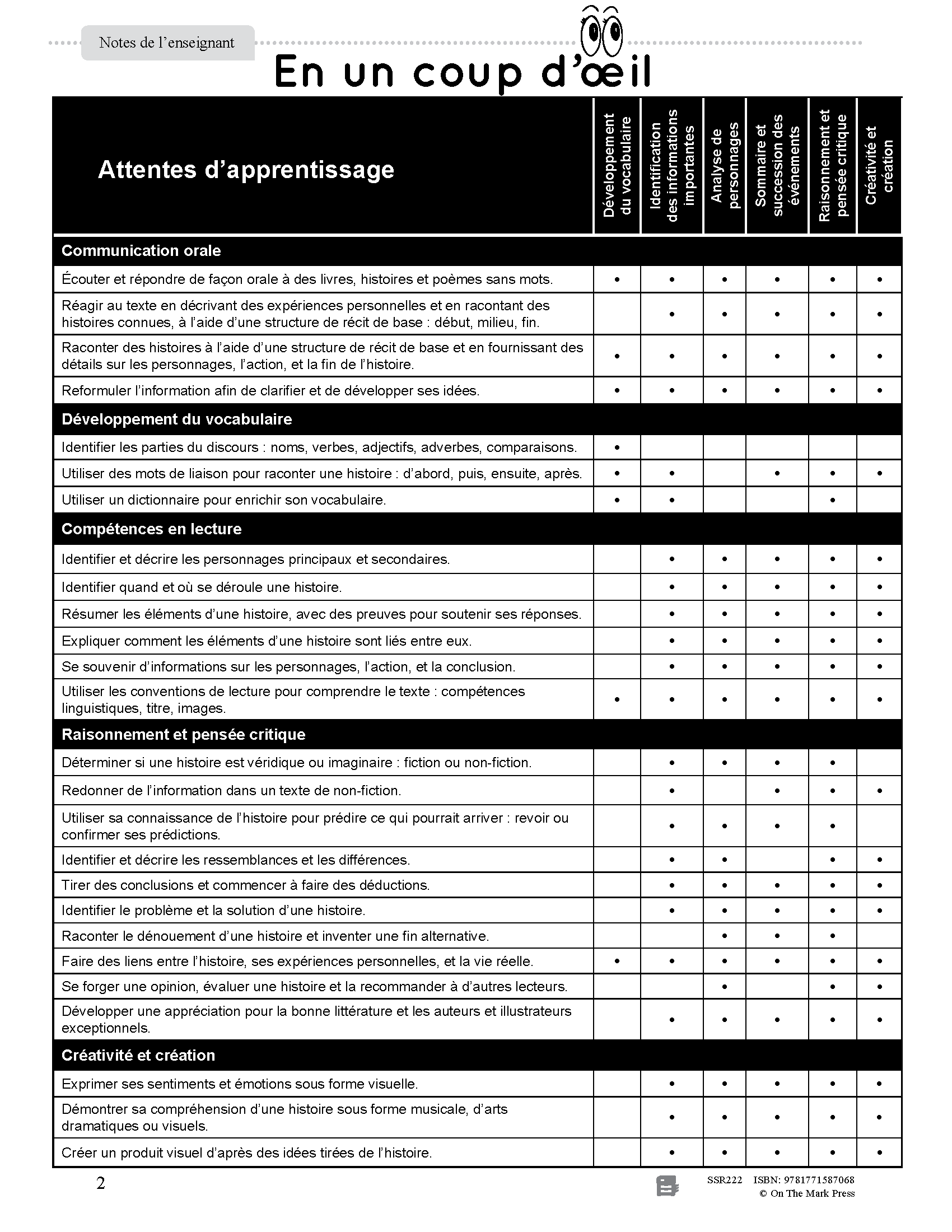 Comptes rendus de lecture: Avançons! 3e à 4e année