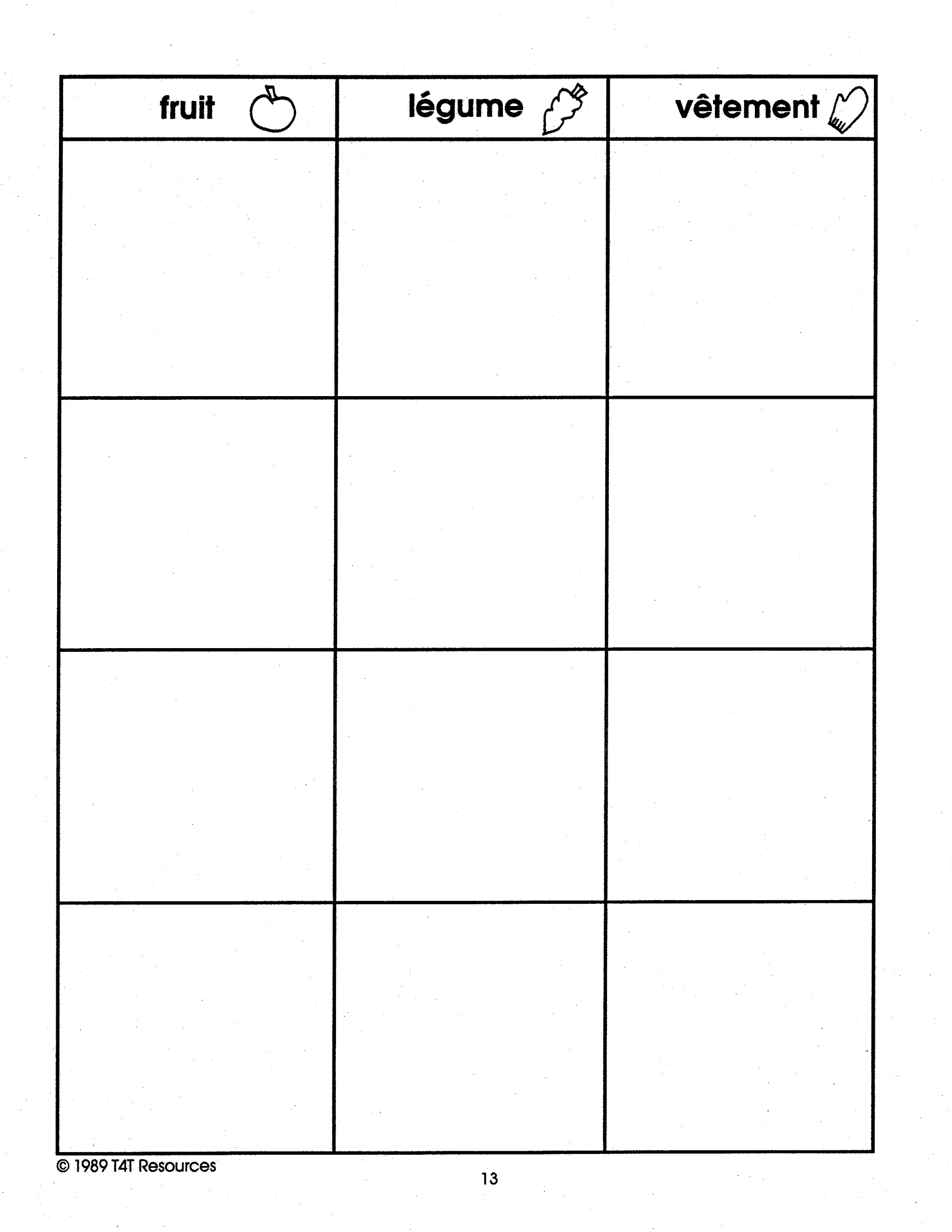 L'action de grâce Unité thématique - Jardin d'enfants